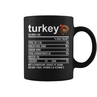 Thanksgiving Food Apparel Turkey Nutrition Fact Foodie Coffee Mug - Monsterry