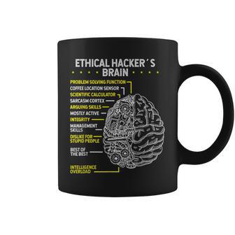Hacking Ético Cerebro Ciberseguridad En Línea Hacker De Seguridad Taza de café - Regaloses