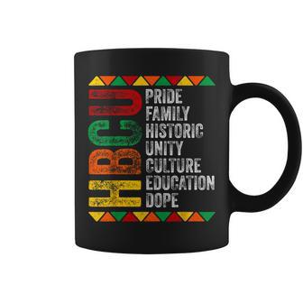 Hbcu Historic Pride Educated Black History Month Pride Coffee Mug - Thegiftio UK