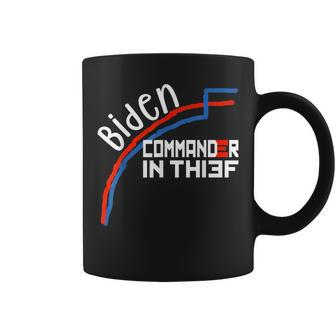Joe Biden Commander In Thief Benford's Law Trump Political Coffee Mug - Monsterry AU