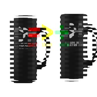 Junenth June 19Th 1865 Equality Is Greater Than Division Coffee Mug - Thegiftio UK