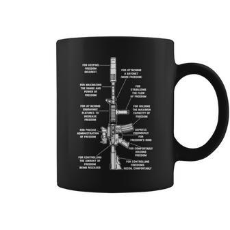 For Keeping Freedom Discreet Awesome Coffee Mug | Mazezy CA