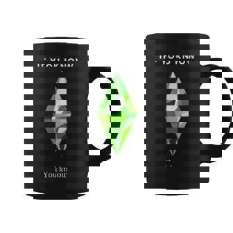 Los Sims Crecidos Taza de café - Regaloses