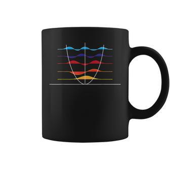 Physics Wave Superposition Waves Astrophysics Physicist Coffee Mug - Monsterry DE