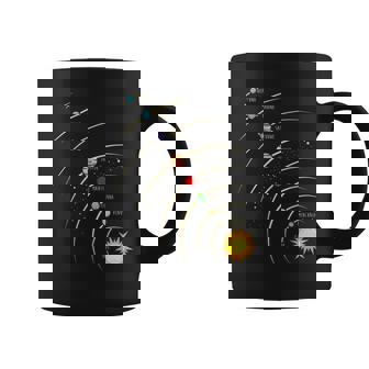Planetas Sol Órbita Sistema Solar Taza de café - Regaloses