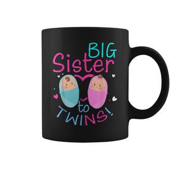Soon To Be Big Sister To Twins Baby Boy Girl 2024 Reveal Coffee Mug - Monsterry UK