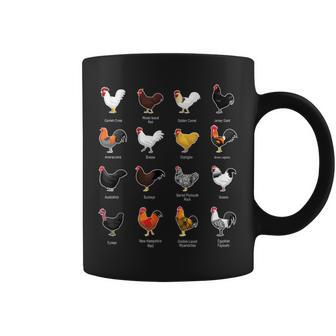 Types Of Chickens Farmer Costume Domestic Chicken Breeds Coffee Mug - Seseable