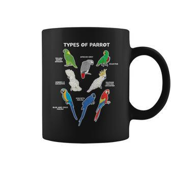 Types Of Parrots African Grey Cockatoo Scarlet Macaw Pet Coffee Mug - Seseable