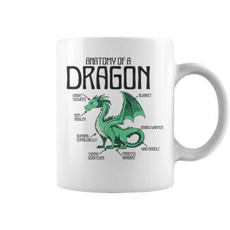 Anatomy Of A Dragon Lover For Women Reptile 2 Coffee Mug - Seseable
