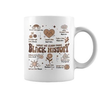 Celebrate Black History Month Melanin African American Coffee Mug | Mazezy