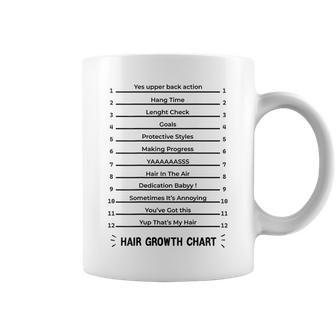 Hair Growth Chart Length Check For Your Stylish Long Hair Coffee Mug - Seseable