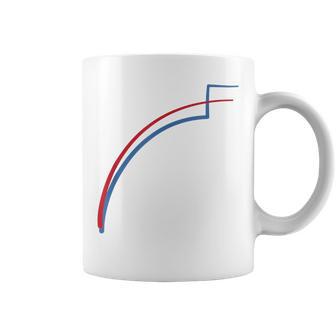 Michigan Wisconsin Trump Vs Biden Vote Count Spike Coffee Mug - Monsterry UK