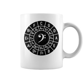 Music Bass Clef Circle Of 5Ths Musician Chords Scales Keys Coffee Mug - Monsterry UK