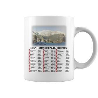 New Hampshire 4000 Footers Coffee Mug - Monsterry CA