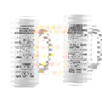 Pots Ehlers Danlos Spoonie Dysautonomia Awareness Alphabet Coffee Mug | Mazezy