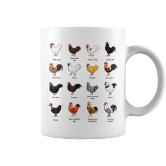 Types Of Chickens Farmer Costume Domestic Chicken Breeds Coffee Mug - Thegiftio UK