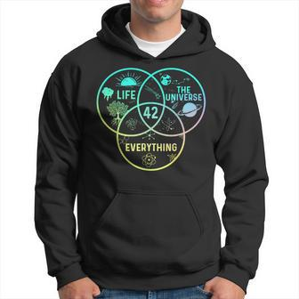 42 Answer To Life The Universe And Everything Hoodie - Monsterry UK