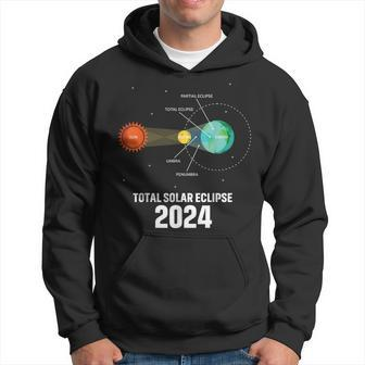 America Totality Total Solar Eclipse 40824 Usa Map 2024 Hoodie - Monsterry CA