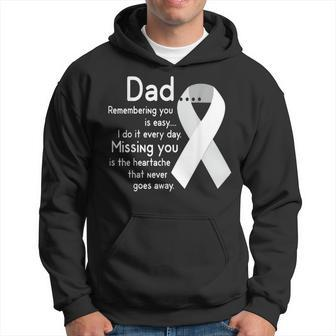 For My Dad In Heaven I Love You Misses You Memorial Day Hoodie - Monsterry