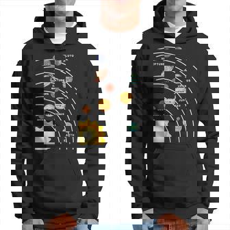 Planets Space & Science For Fans Planet Solar System Hoodie - Thegiftio