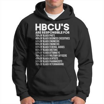 Hbcu Success Statistics Hbcu Alums Hbcu Pride Phd Love Hoodie - Monsterry AU