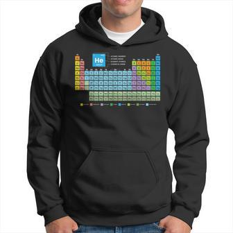 Periodic Table Of The Elements Periodic Table Of Elements Hoodie - Thegiftio UK