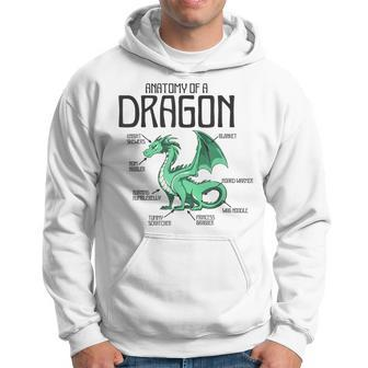 Anatomy Of A Dragon Lover For Women Reptile 2 Hoodie - Seseable