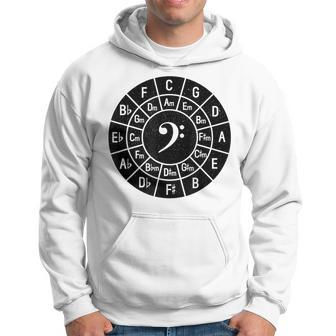 Music Bass Clef Circle Of 5Ths Musician Chords Scales Keys Hoodie - Monsterry