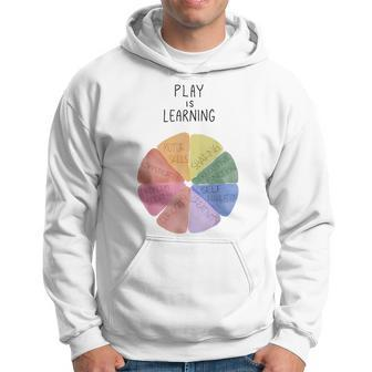 Play Is Learning Teacher Hoodie | Mazezy CA