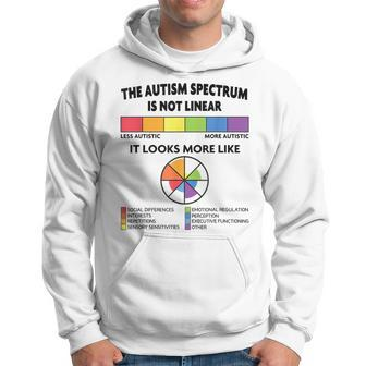 Spectrum Is Not Linear Autistic Pride Autism Awareness Month Hoodie | Mazezy