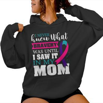 Bravery Mom Thyroid Cancer Awareness Ribbon Women Hoodie - Monsterry AU