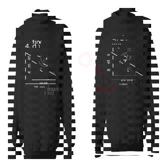 4 Buscar X Lo Encontré 26 Metros Camisa de entrenamiento - Regaloses