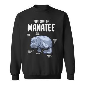 Anatomy Of Mana Sea Animal Chubby Mana Lovers Sweatshirt | Mazezy