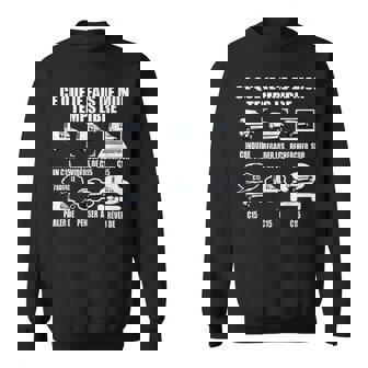 Ce Que Je Fais De Mon Temps Libre Conduire Un C15 Sweater e - Cadeauxyz