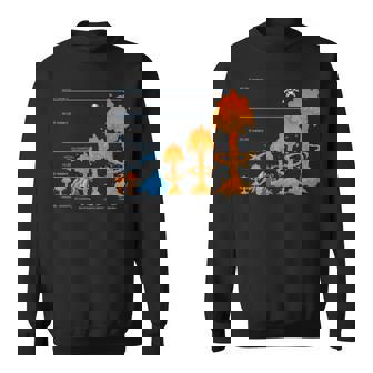 Comparación De Nubes De Hongos Atómicos Explosiones De Bombas Nucleares Camisa de entrenamiento - Regaloses