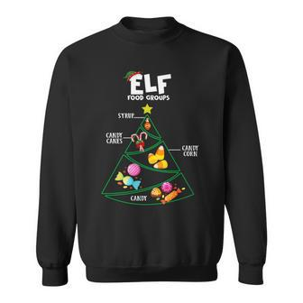 Food Groups Elf Buddy Christmas Pajama Xmas Sweatshirt - Monsterry DE