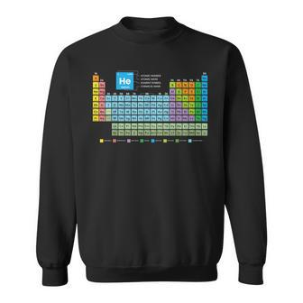 Periodic Table Of The Elements Periodic Table Of Elements Sweatshirt - Thegiftio UK