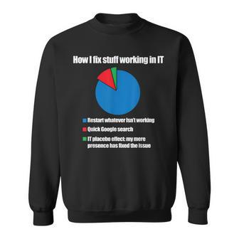 It Tech Support Technology Nerds Geek Computer Engineer Sweatshirt - Thegiftio UK