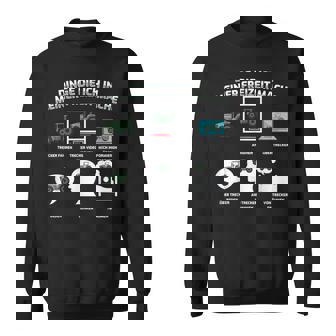 Things Die Ich In Meiner Freizeit Mache Tractor Sweatshirt - Seseable