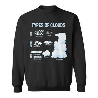 Types Of Clouds Meteorology Weatherman Sweatshirt - Monsterry CA