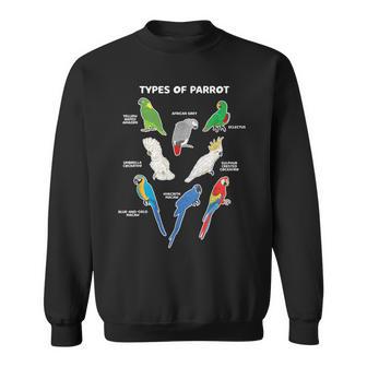 Types Of Parrots African Grey Cockatoo Scarlet Macaw Pet Sweatshirt - Seseable