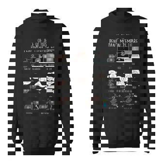 Vélo Humour Homme Le Temps Libre Du Cycliste Faire Duélo Sweater e - Cadeauxyz