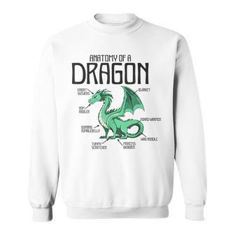 Anatomy Of A Dragon Lover For Women Reptile 2 Sweatshirt - Seseable