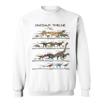 Dinosaur Timeline Dino Evolution Prehistoric Paleontology Sweatshirt - Monsterry DE
