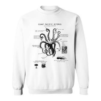 Octopus Anatomy Sweatshirt - Seseable