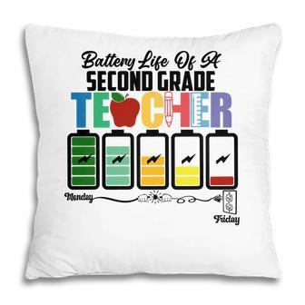Battery Life Of A Second Grade Teacher Back To School Pillow - Seseable