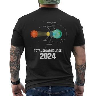 America Totality Total Solar Eclipse 40824 Usa Map 2024 Men's T-shirt Back Print - Monsterry CA