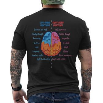 Anatomy Of The Brain Functions Brain Parts Psychology Men's T-shirt Back Print - Thegiftio