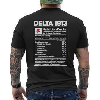 Delta-1913 Ingredients Elephant Sigma-Theta Nutrition Facts Mens Back Print T-shirt - Thegiftio UK