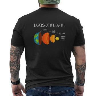 Earth's Crust Layers Of The Earth Mens Back Print T-shirt - Thegiftio UK